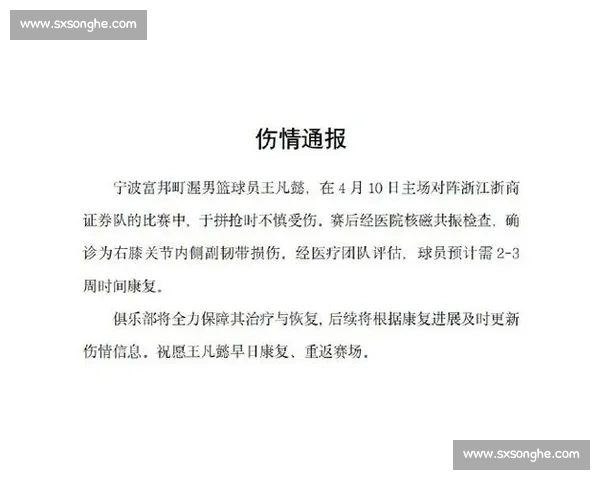 CBA伤病报告:关键球员伤情与球队影响_20260526125020 CBA伤病报告:关键球员伤情与球队影响_20260526125020