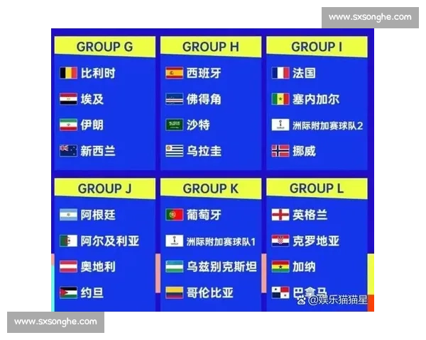 世界杯最新动态：各小组出线形势实时分析_20260526125637